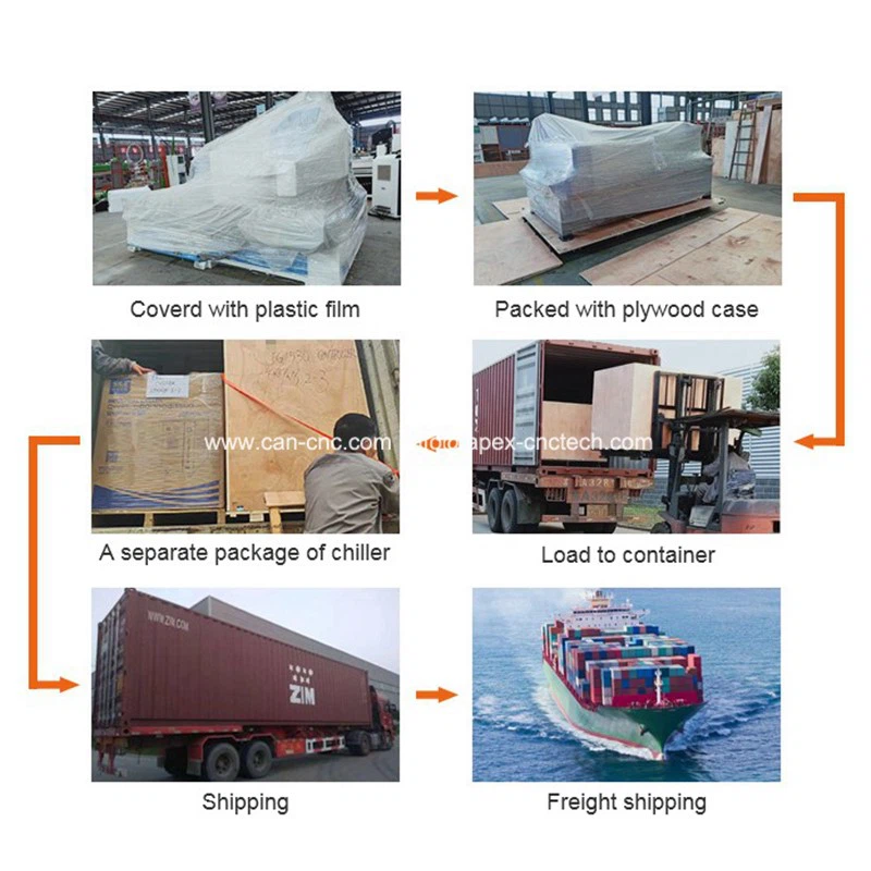 Cnc Oscillating Knife Cutting Machine package and delivery Cnc Oscillating Knife Cutting Machine package and delivery